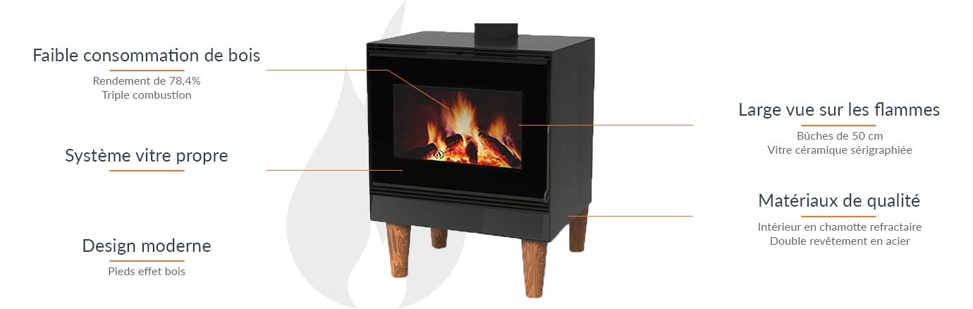 Poêle à bois Iseo - 11 Kw (1)