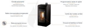 Poêle à granulés Cayenne - 14 Kw (7)
