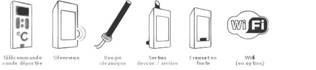 Poêle à granulés Futura - 9 Kw (8)