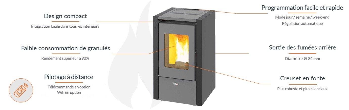 Poêle à granulés Little - 6 Kw (8)