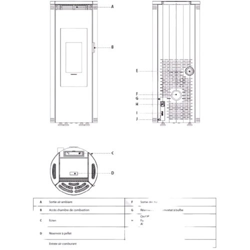 Poêle à granulés étanche Amika - 8 Kw (4)