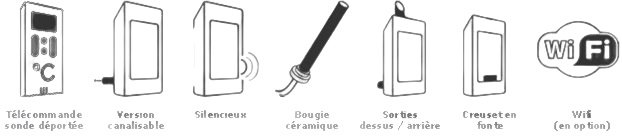 Poêle à granulés étanche canalisable (sortie dessus concentrique) - MEO - 9KW (1)