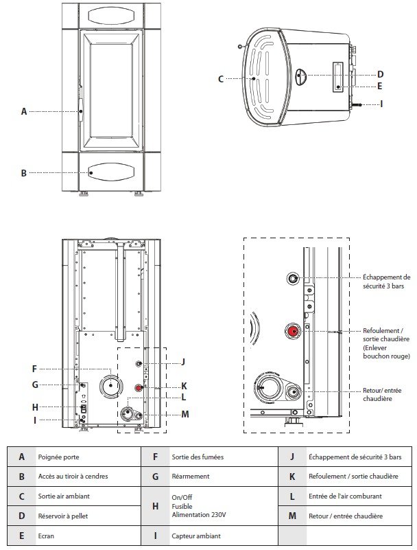 Poêle à granulés hydro Isidora H20 - 23 Kw (4)