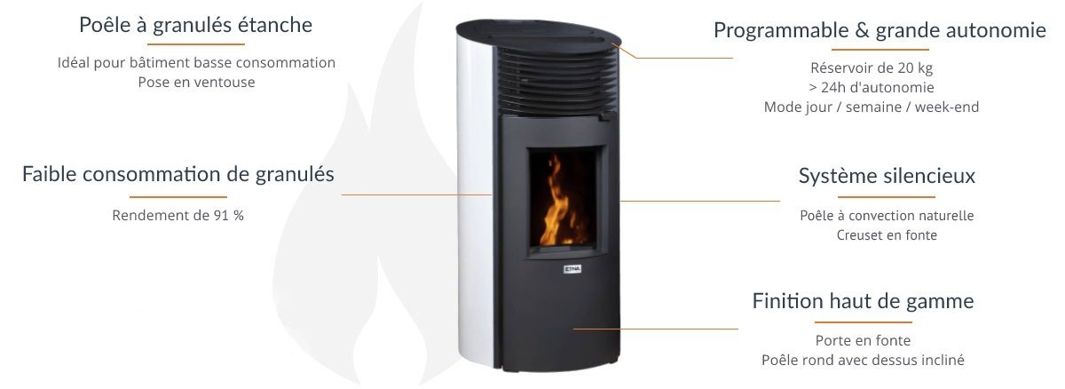 Poêle à granulés silencieux étanche Roméo - 8 Kw (11)